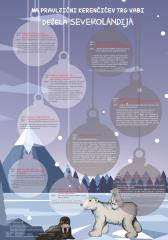 Severolandija celi plakat 2017